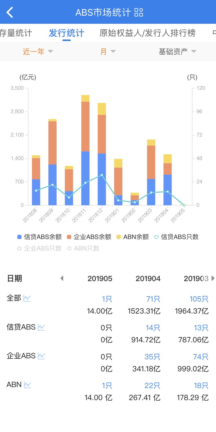 权益人口_人口老龄化