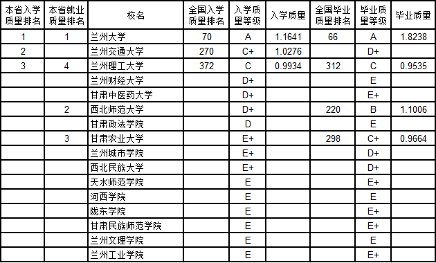 B2019ЇW(xu)|(zh)cI(y)|(zh)(du)а 