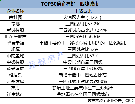 户籍制度改革城区人口的要求_户籍制度改革宣传图片(3)