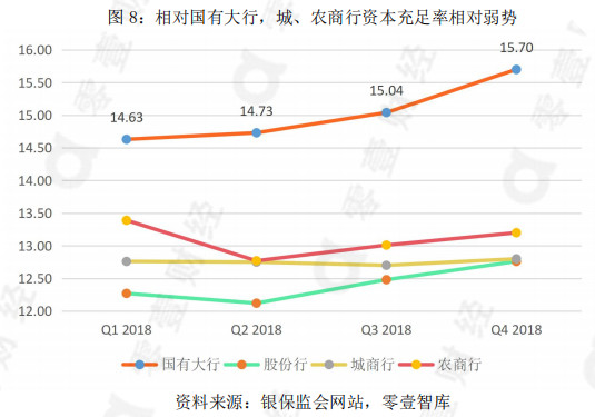 经济总量与银行资产关系_商业银行资产负债表(2)