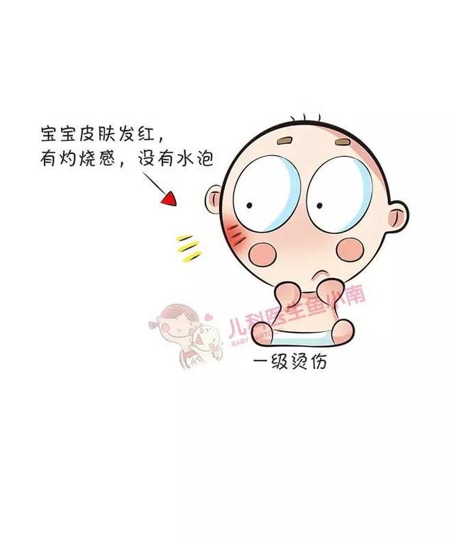                     原创            宝宝在户外烫伤后，爸妈该做和不该做的几件事