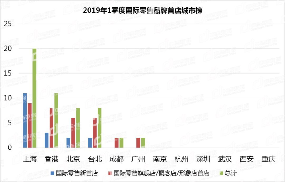 ��������Ʒ��ͼ��2018�й�����Ʒ���ݡ������й��߶���ҵ ...