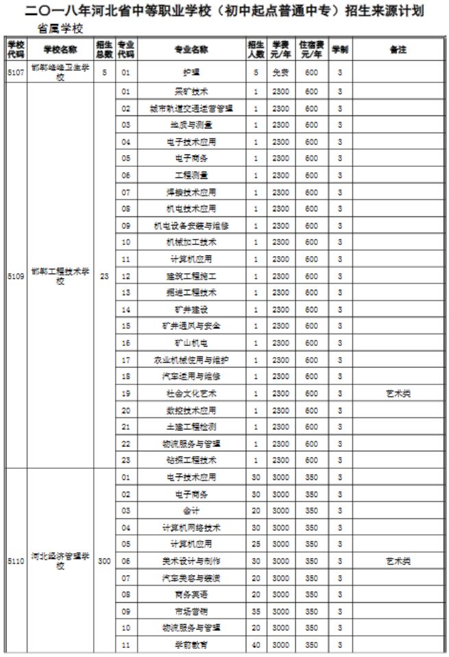 中考什么时候填写志愿表 0b9b66ef660342d4aca5dcf445fbeacf.jpeg