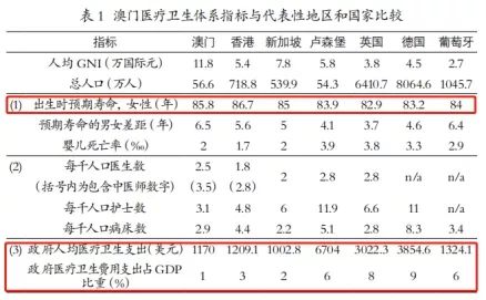 gdp2越多越好吗_苏州GDP全国排前列,但为何存在感并不高(3)