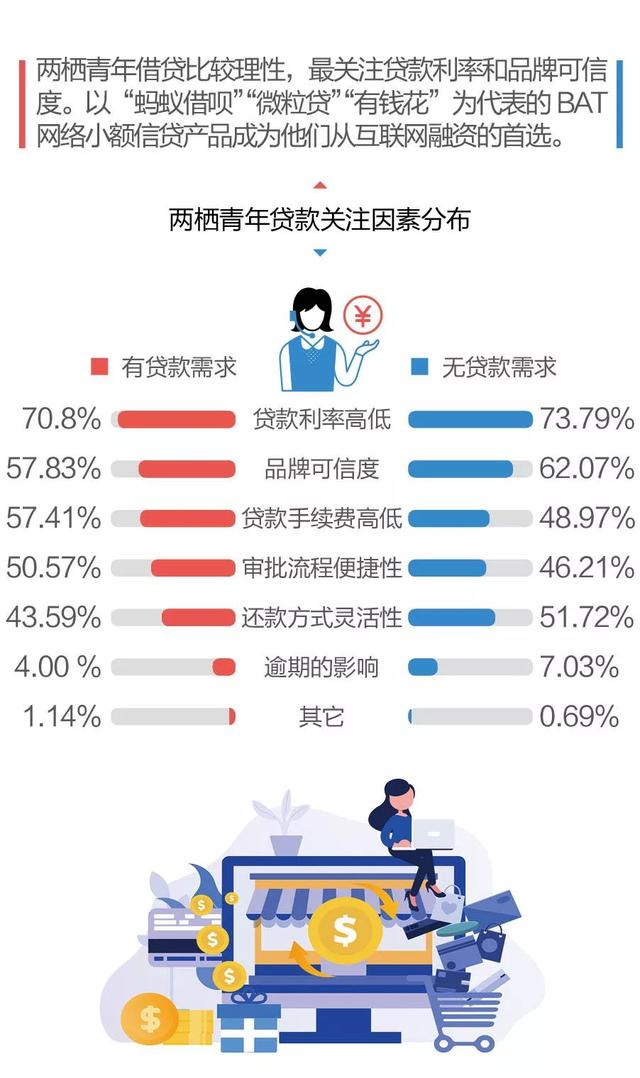 治什么人口_常住人口登记卡是什么(3)
