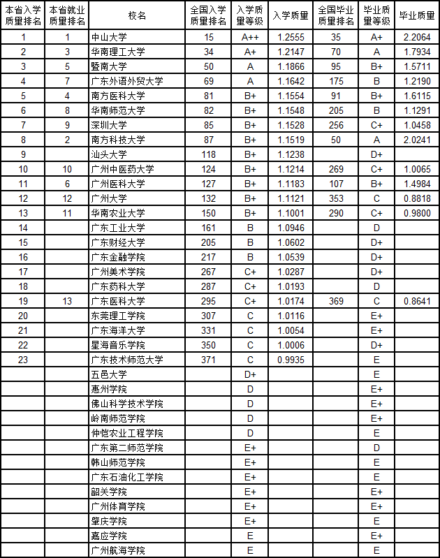 B2019ЇW(xu)|(zh)cI(y)|(zh)(du)а 