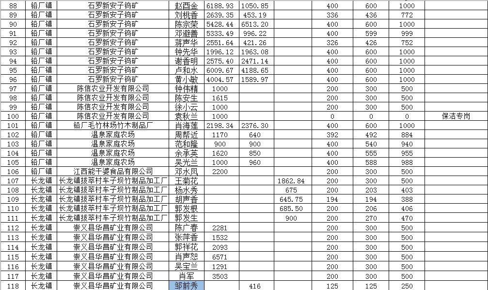 贫困人口补助金额_贫困山区的孩子图片