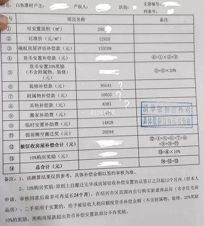 绍兴银行交易流水 来自搜狐网