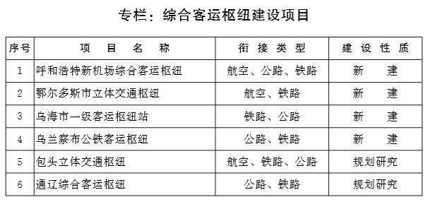 呼包鄂榆2020GDp排名_深圳2020年10 1区GDP排名曝光 各区的住房大礼包来了(3)