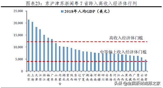 南通跨入gdp行列_2020年GDP突破1万亿,南通跨入 万亿俱乐部 行列