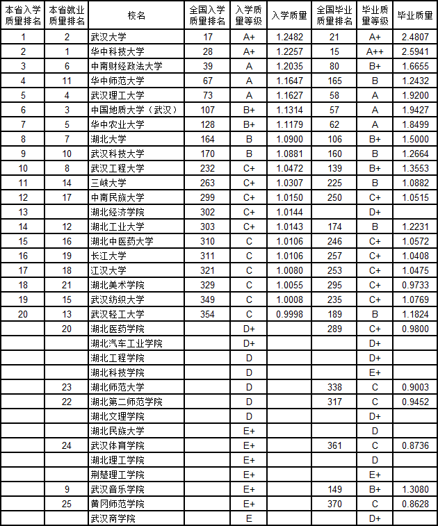 B2019ЇW(xu)|(zh)cI(y)|(zh)(du)а 