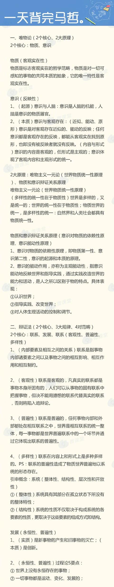 
20考研政治丨马哲4大版块知识汇总，一天背完马哲！


