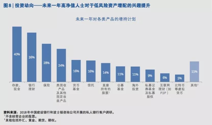 2019股市宏观经济_2019年股市 基本面 哪些宏观指标需重点关注(2)