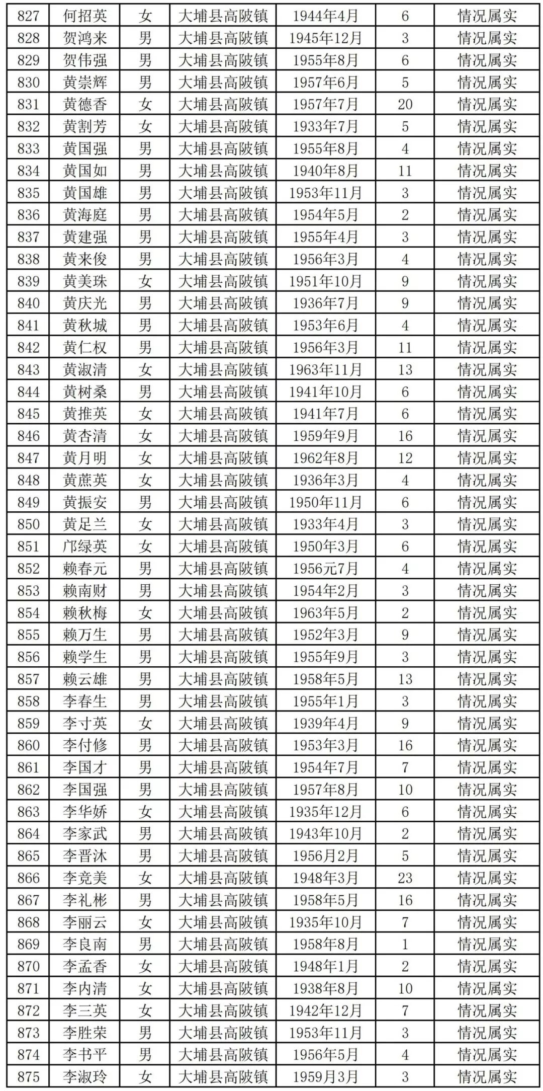扩散周知!梅州上万名老师有钱领!
扩散周知!梅州上万名老师有钱领!