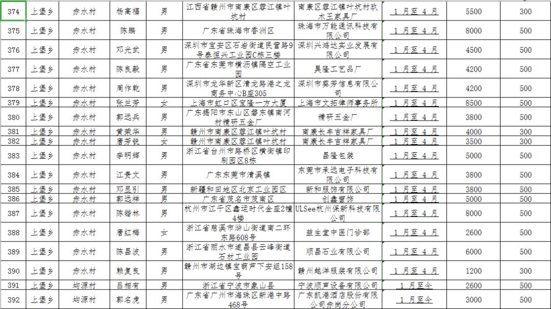 英国贫困人口补助是什么_英国的国宝是什么动物