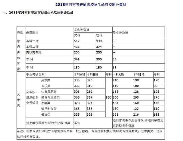 原创
高考满分750分,想考550分以上,会很难吗?高三老师告诉真实情况
原创
高考满分750分,想考550分以上,会很难吗?高三老师告诉真实情况