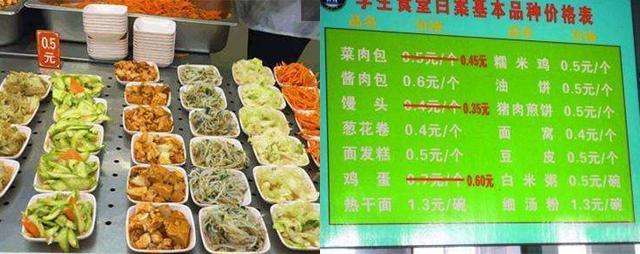 清华大学的食堂物价曝光!网友:这就是学霸和学渣的差距!
清华大学的食堂物价曝光!网友:这就是学霸和学渣的差距!