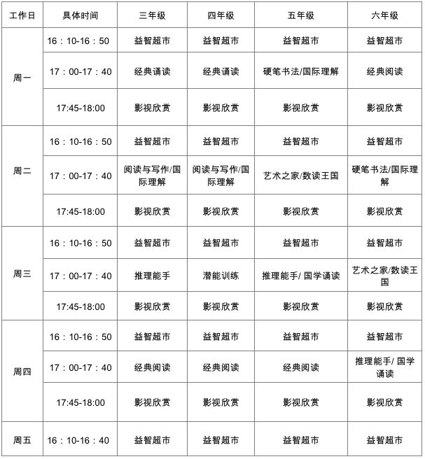 成都市中小学课后服务展示!第三站去成华小学瞧瞧!