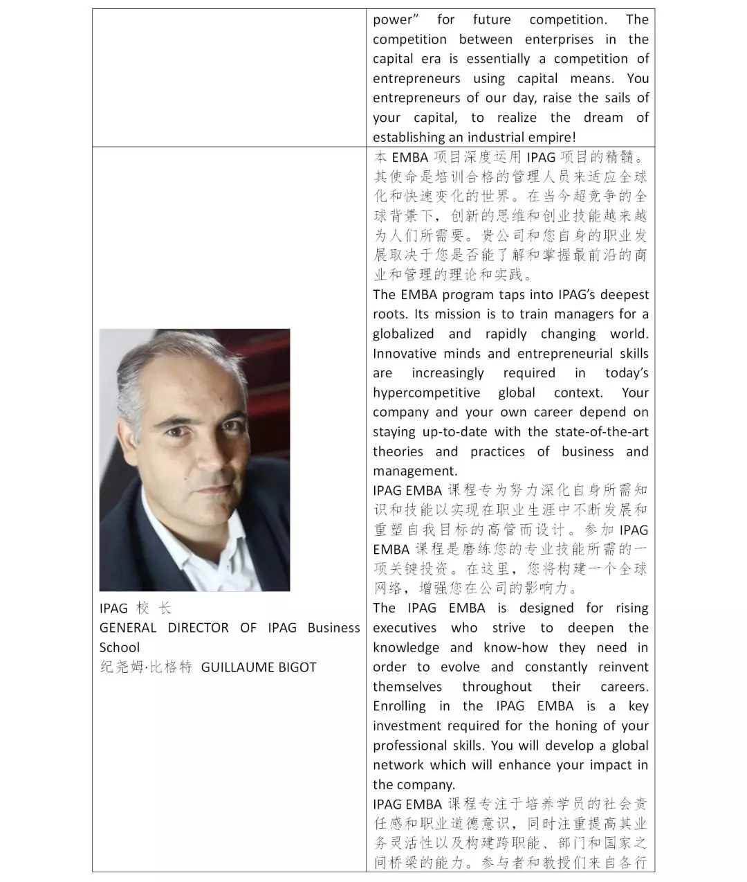中潮教育法国IPAG商学院EMBA——资本管理项目正式启动
中潮教育法国IPAG商学院EMBA——资本管理项目正式启动