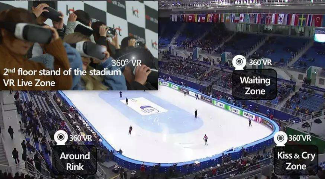 搜狐5G峰会 | 不仅是快！5G给VR带来的更多可能