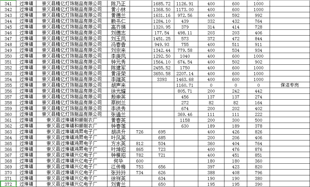 贫困人口补助金额_贫困山区的孩子图片