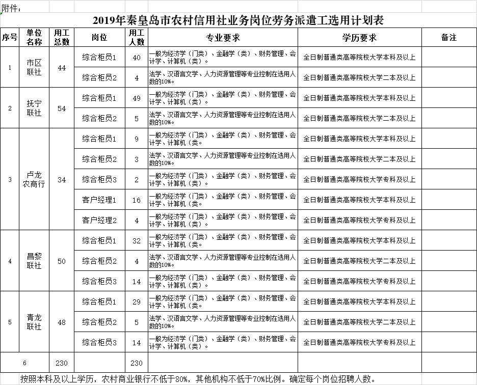 中国城市人口素质排名_中国城市人口排名2019(3)