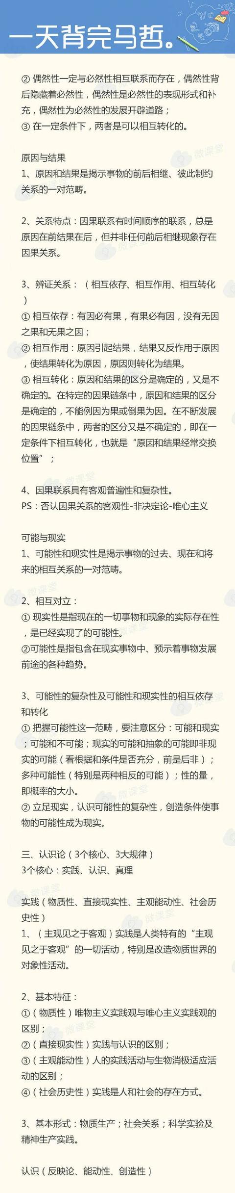 
20考研政治丨马哲4大版块知识汇总，一天背完马哲！


