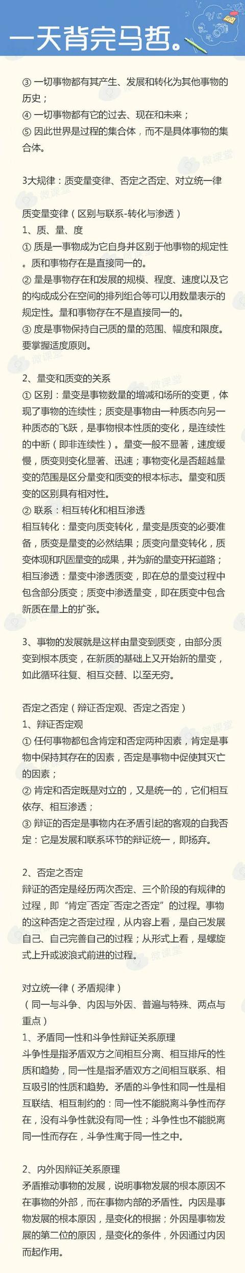 
20考研政治丨马哲4大版块知识汇总，一天背完马哲！


