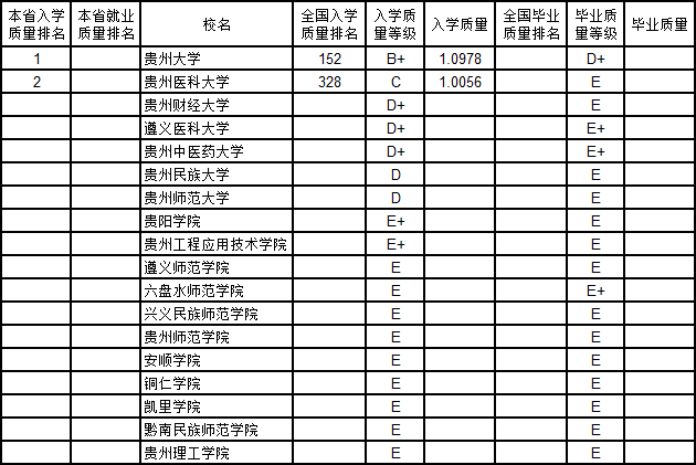 B2019ЇW(xu)|(zh)cI(y)|(zh)(du)а 