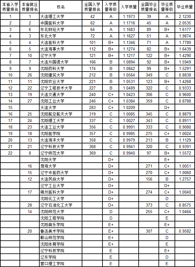 B2019ЇW(xu)|(zh)cI(y)|(zh)(du)а 