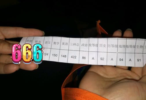 
原创
高校食堂无线网，密码要用高数解？看到题目上的字后文科生笑了


