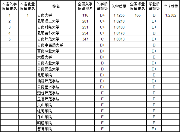 B2019ЇW(xu)|(zh)cI(y)|(zh)(du)а 