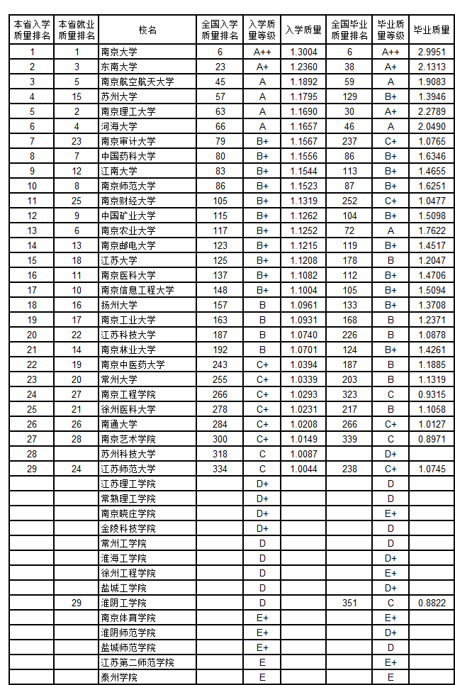 B2019ЇW(xu)|(zh)cI(y)|(zh)(du)а 