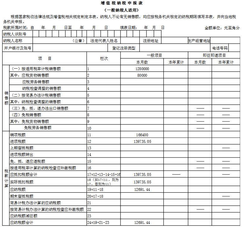 一天工作总结范文简短