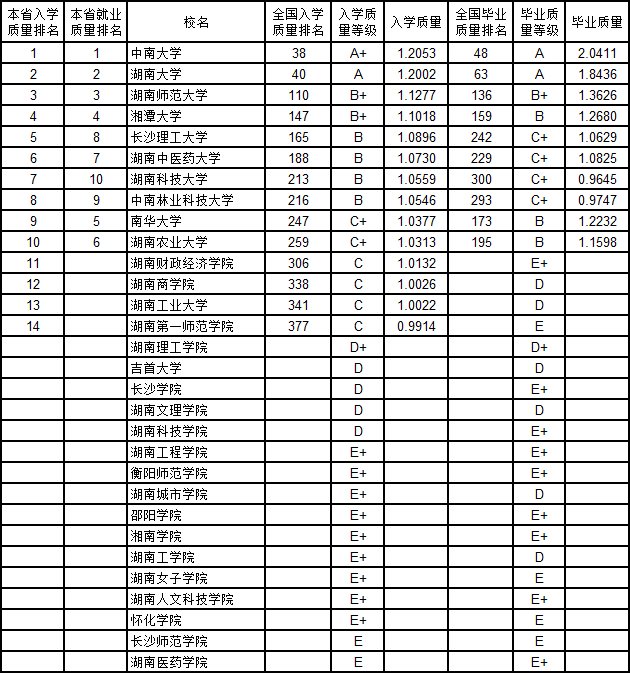 B2019ЇW(xu)|(zh)cI(y)|(zh)(du)а 