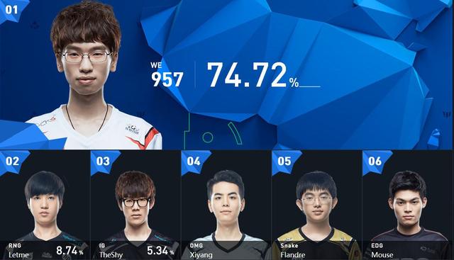 怎么成为明星团队成员 39a9cfba98e64adbbd411b64558ba8ac.jpeg