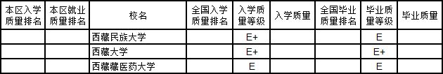 B2019ЇW(xu)|(zh)cI(y)|(zh)(du)а 