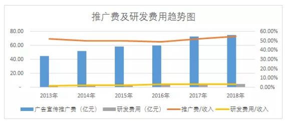 GDP和CPI哪个对经济比较重要_GDP PMI CPI PPI......傻傻分不清 看这篇就够了(2)