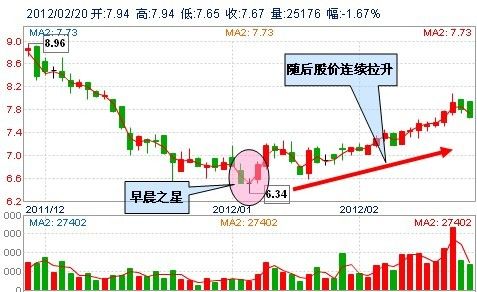 牛人口技_影响会计人的十大技术 牛 在哪里 用实际场景告诉你(2)