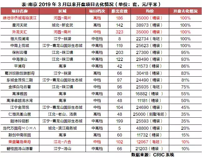 人口基数 英文_人口基数一览表图片