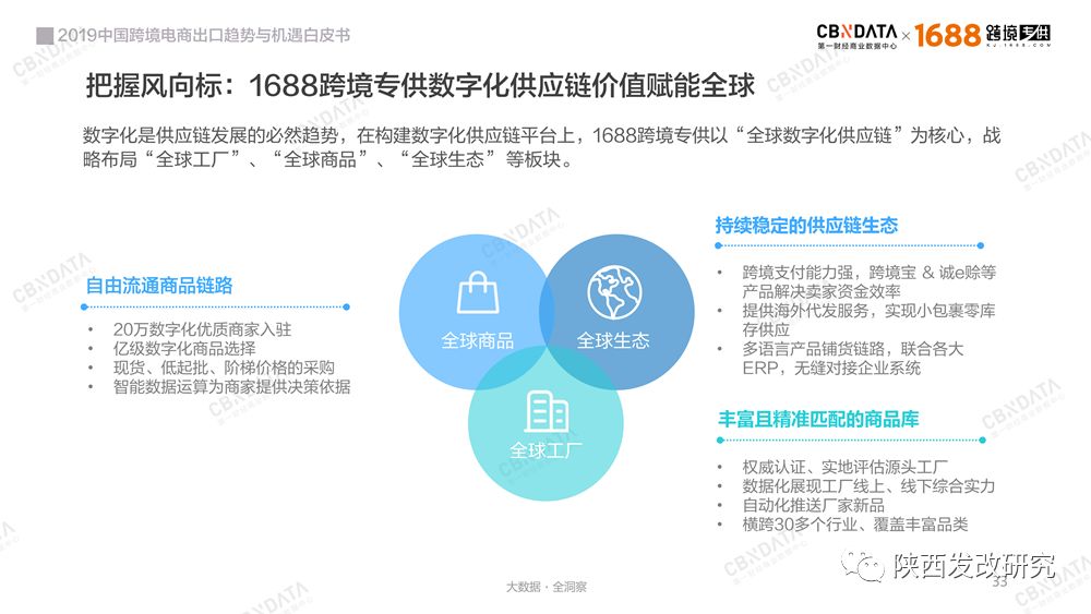 中国2019有多少人口_2019年4月中国陶瓷产品出口量及金额增长情况分析(3)