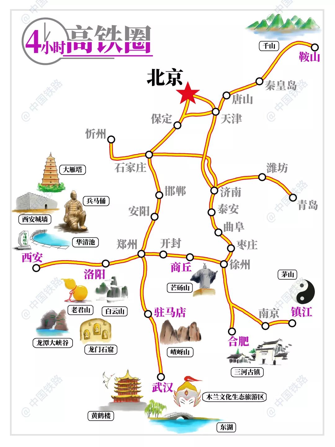 中国沿海高铁通道路线图，连接8省2市，各分段时速一览 - 知乎