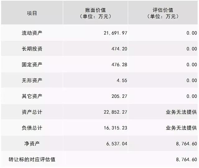 第三方物流公司排名(3)