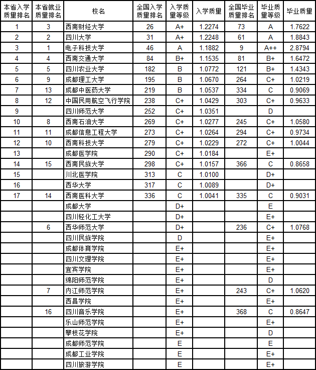 B2019ЇW(xu)|(zh)cI(y)|(zh)(du)а 