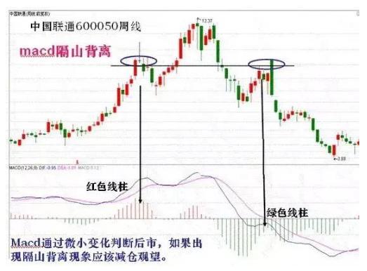 人口波浪_人口普查图片(2)