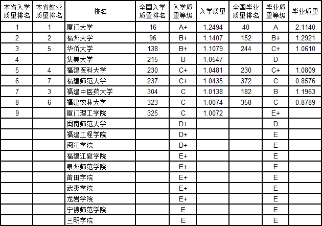 B2019ЇW(xu)|(zh)cI(y)|(zh)(du)а 