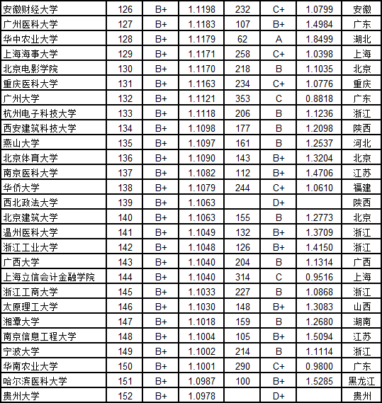 B2019ЇW(xu)|(zh)cI(y)|(zh)(du)а 