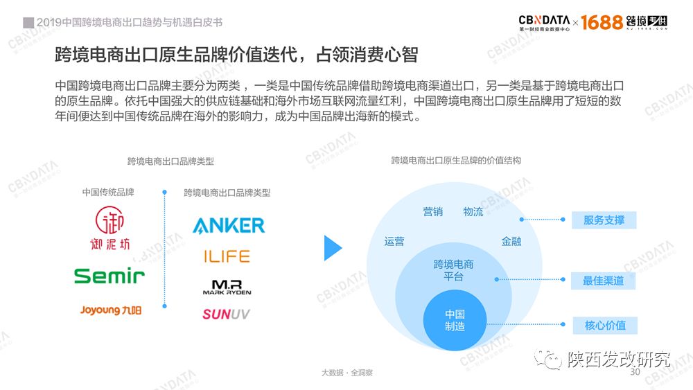 2019年中国有多少人口_2019年4月中国陶瓷产品出口量及金额增长情况分析