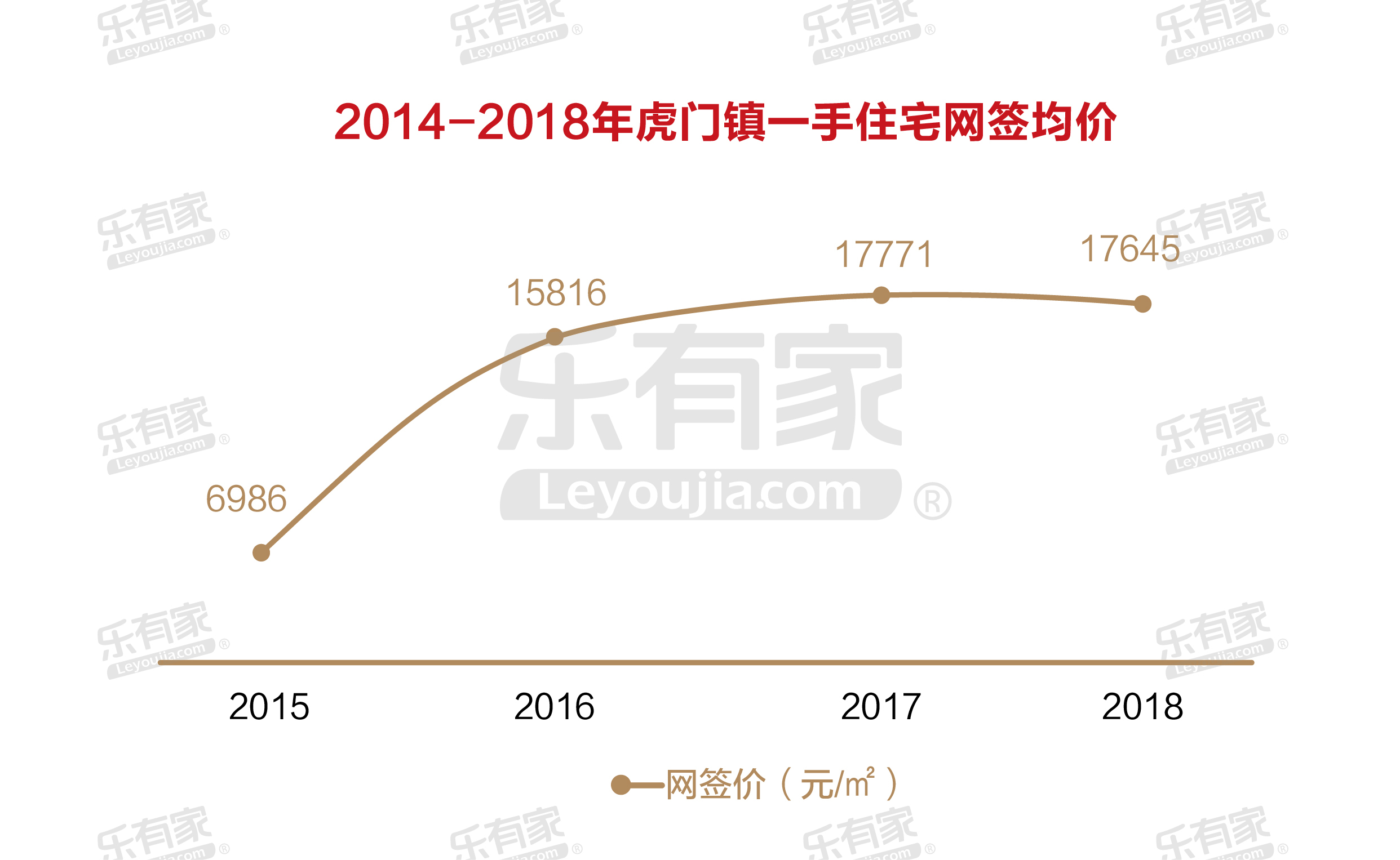 滨海新区gdp调整对全市没影响_内蒙古自曝家丑 财政收入虚增26.3 主动戳破泡沫(3)