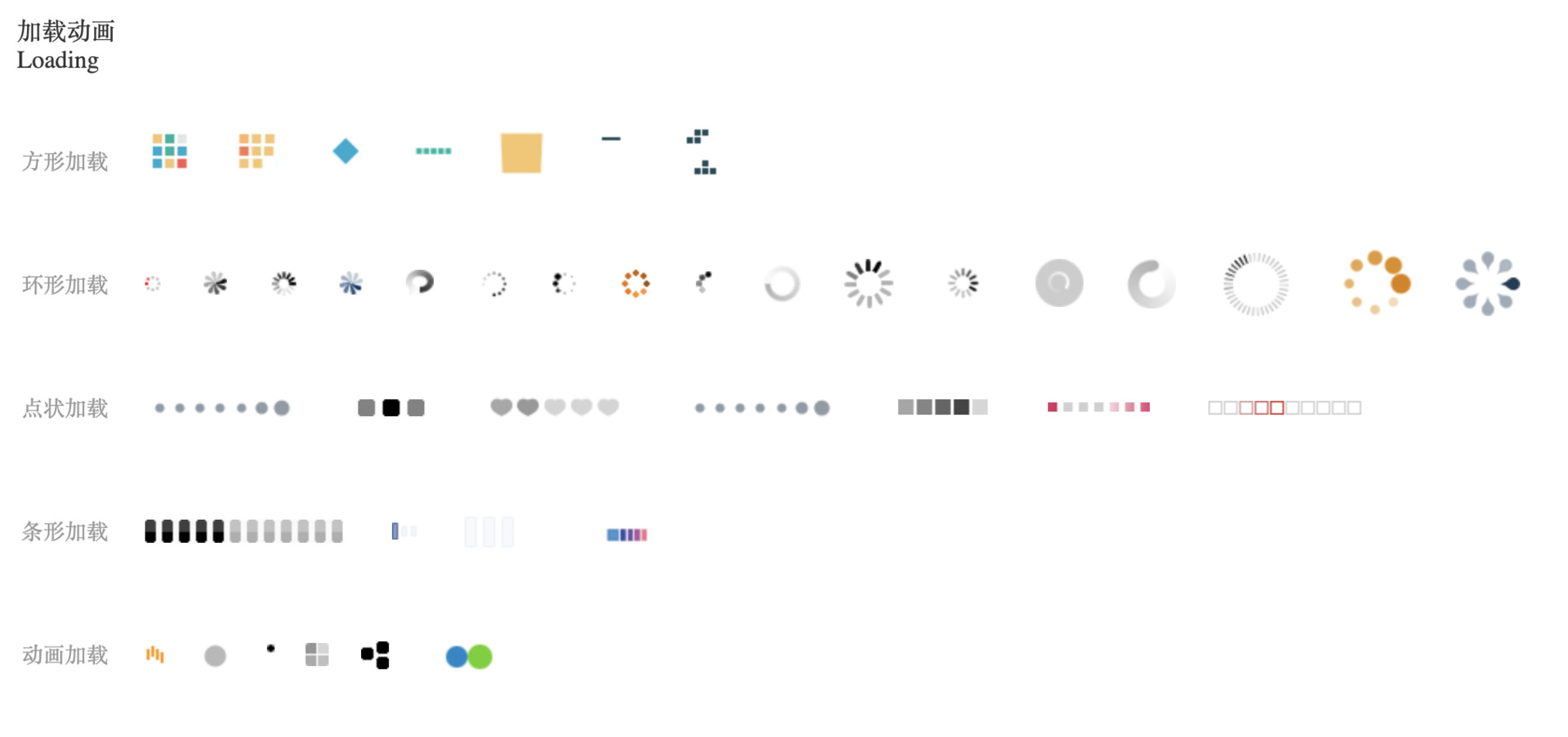 打造高品质Axure组件库,其实很简单!